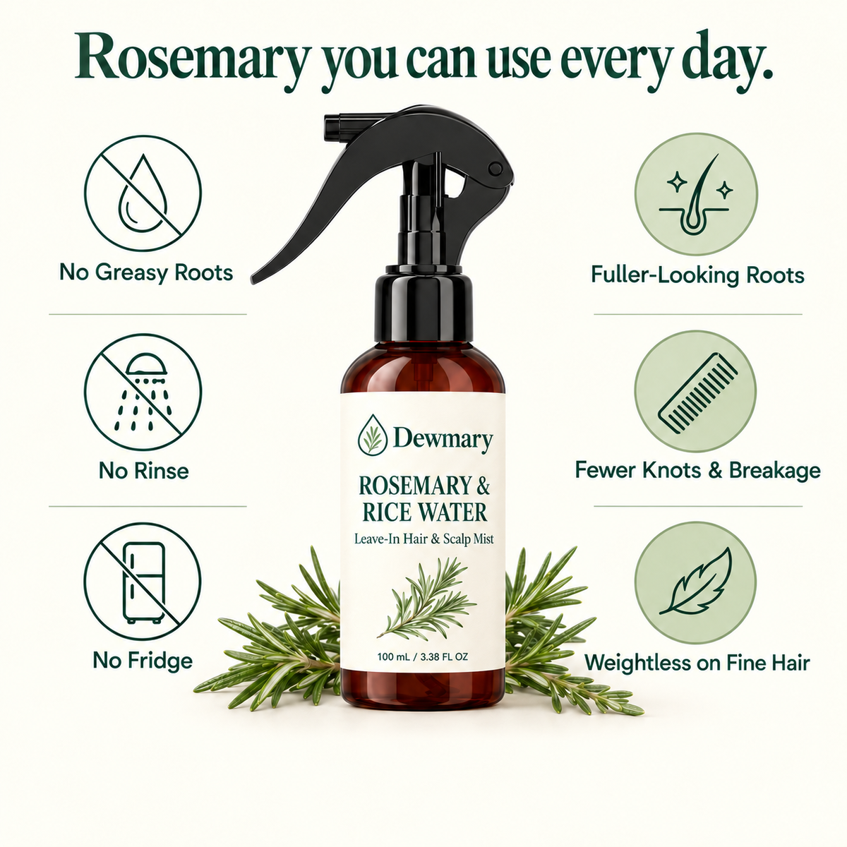 Rosemary you can use every day: no greasy roots, no rinse, no fridge, fuller-looking roots, fewer knots and breakage, weightless on fine hair.